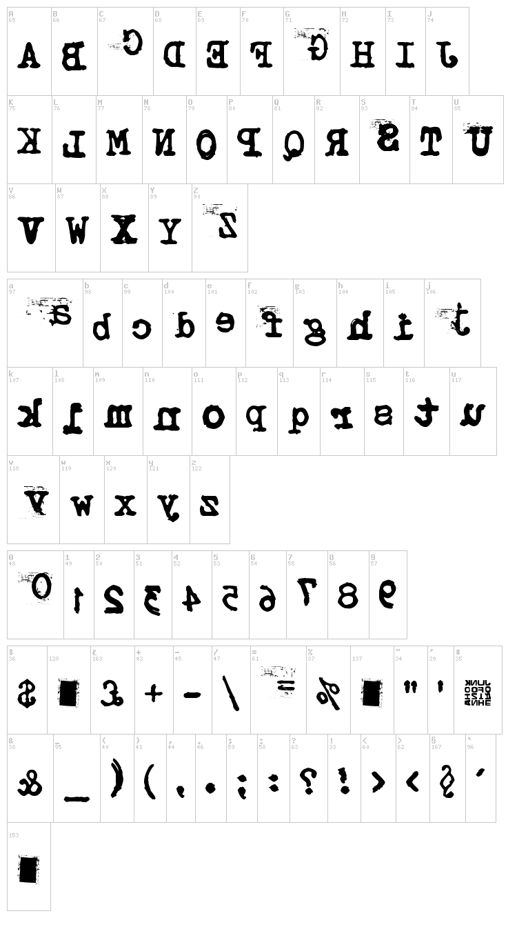 Typistys font map